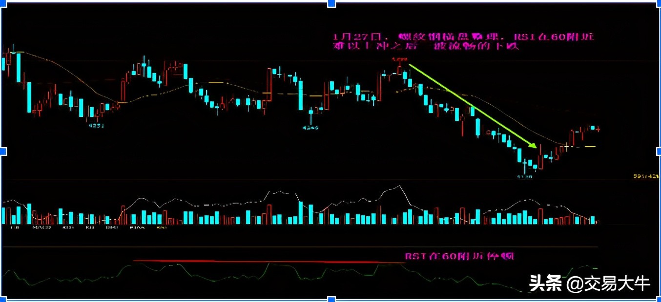 分享10年持续稳定盈利的交易系统,傅刚老师的稳定盈利的交易系统