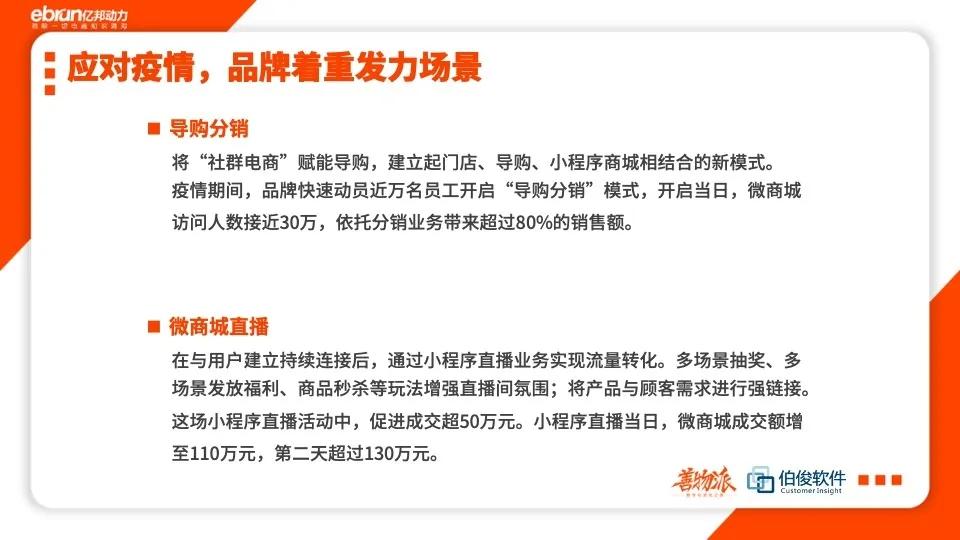 导购分享成功案例,简短分享销售案例