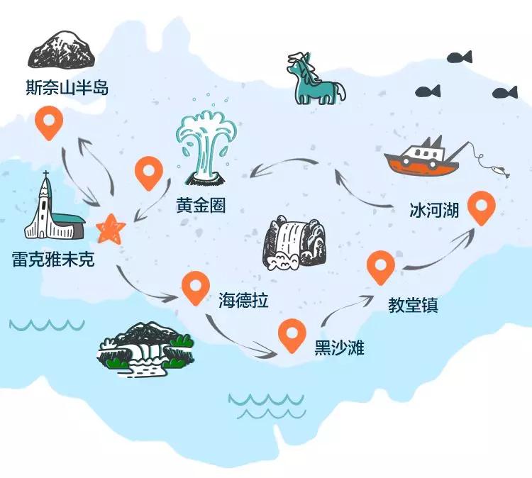 飘雪的季节,你要来一次冰岛(附冬季环游攻略)