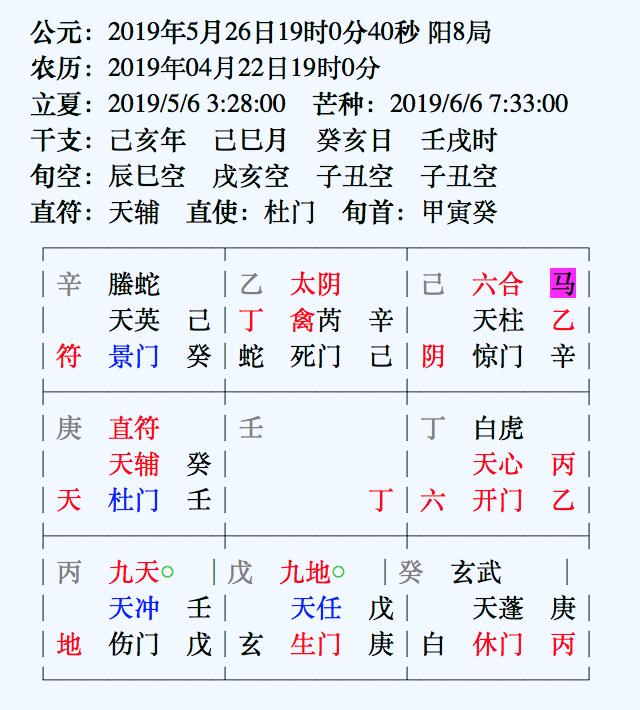 帝王之术奇门遁甲,奇门遁甲西班牙vs摩洛哥