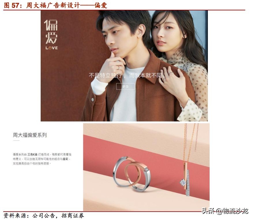 起底货运行业,起底电商直播发展