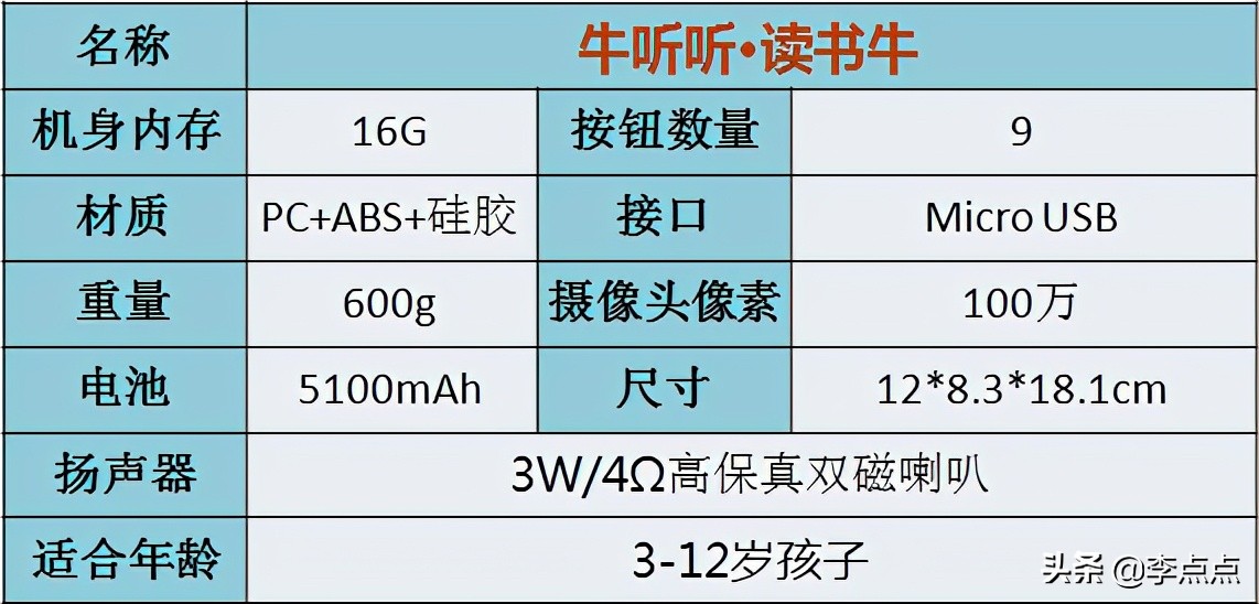 超记牛和倾听者k5哪个好用,超牛记和倾听者