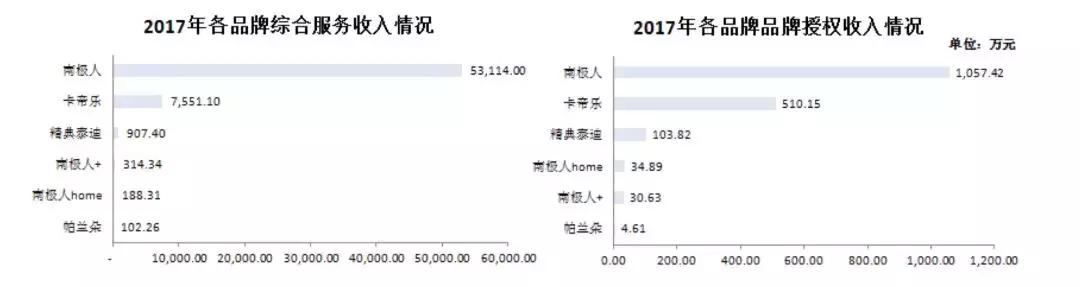 南极人吊牌真的假的,你买到的南极人是真的南极人吗