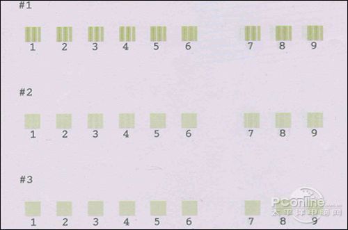 打印机常见的故障及处理方法,自己动手不麻烦别人