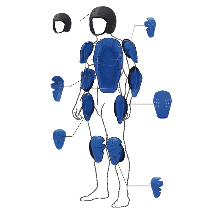 攀岩运动员护具,攀岩护具
