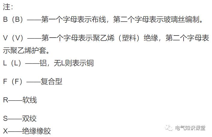 电线干货,电线干货知识