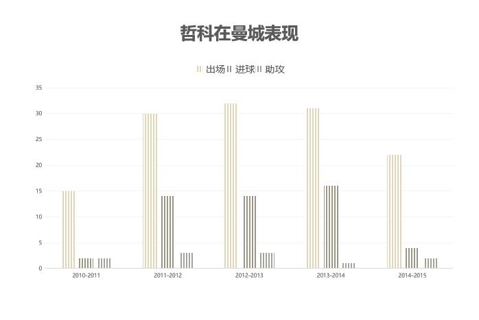 他是nba最被高估的球员,他是cba最被低估的球星吗