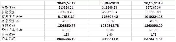 科伦药业成长逻辑,科伦药业的优势与风险