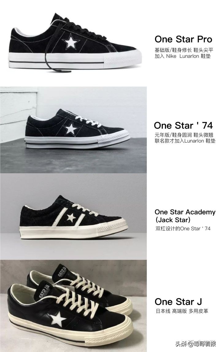 匡威粉丝福利，Converse全系列解读（附彩蛋）