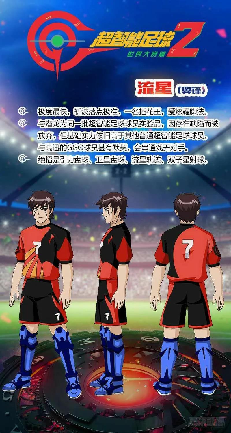 超智能足球第3季什么时候上线,超智能足球同一年上映的动画片