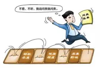 基层追责六怪现象,基层追责乱象