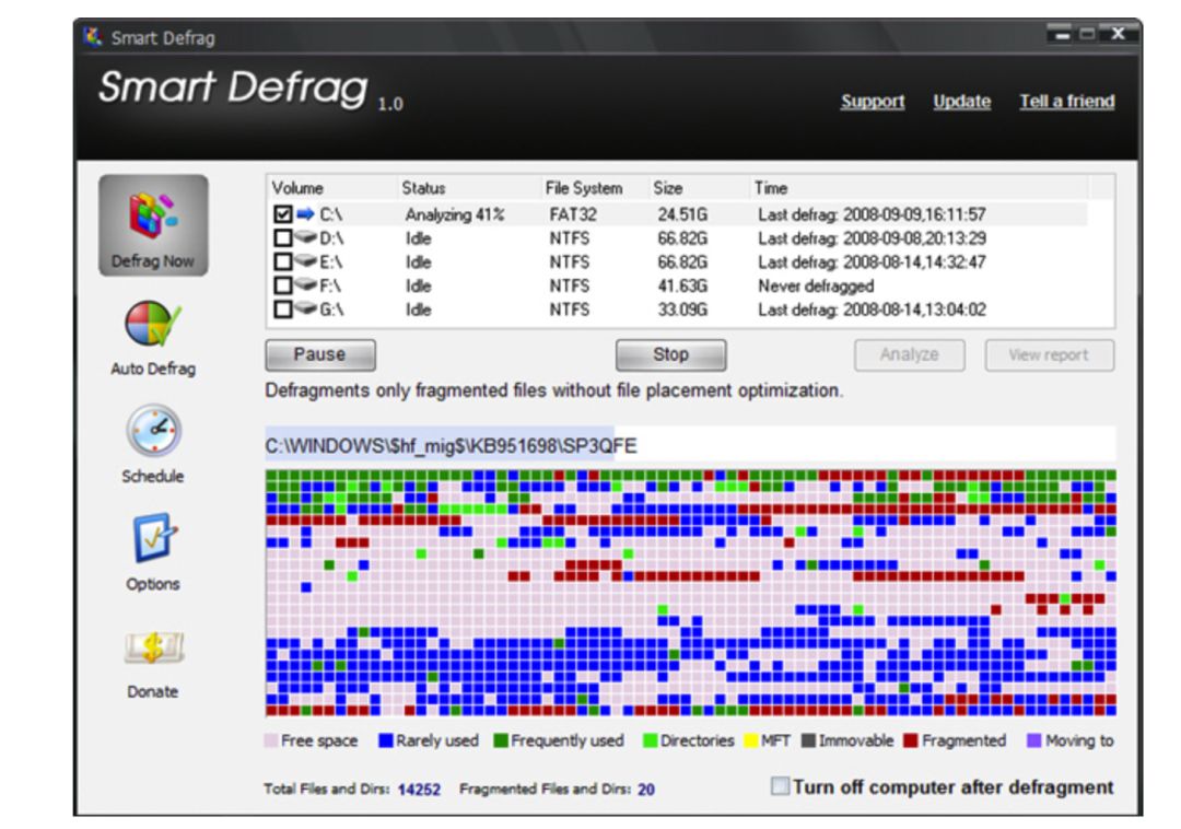 文件系统的操作,文件系统的概念与功能