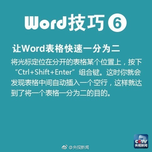 word论文小技巧,写简历用到的word技巧