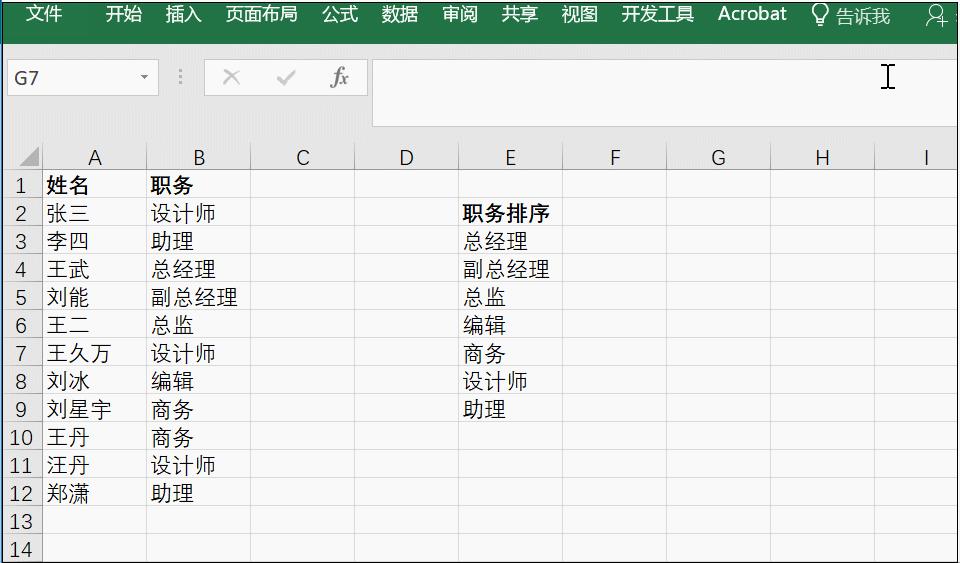 学会数据分析excel表格的操作技巧,excel表格教学多条件判断小技巧