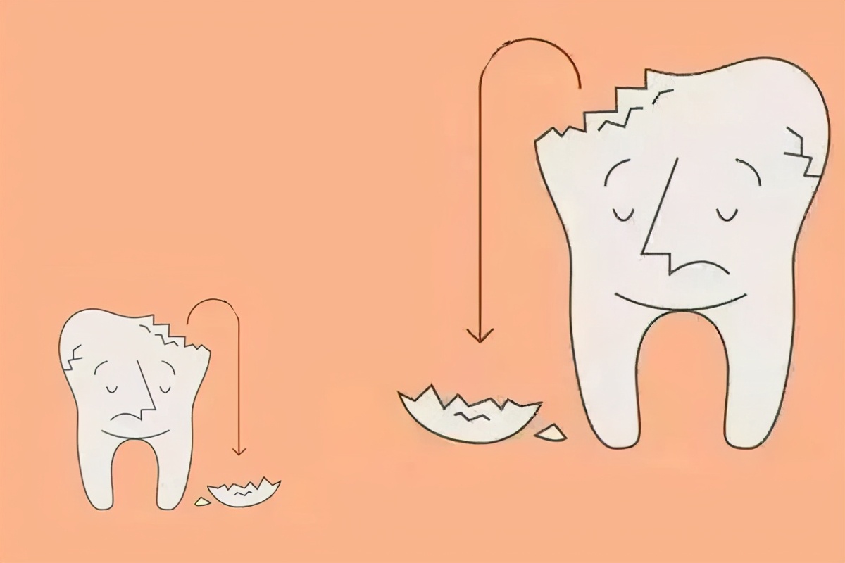 儿童换牙太晚,孩子过早换牙如何干预