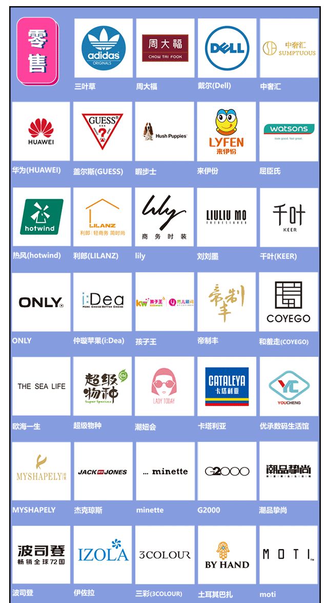 魔都这家商场撒钱啦！百万消费券每日上架即秒光