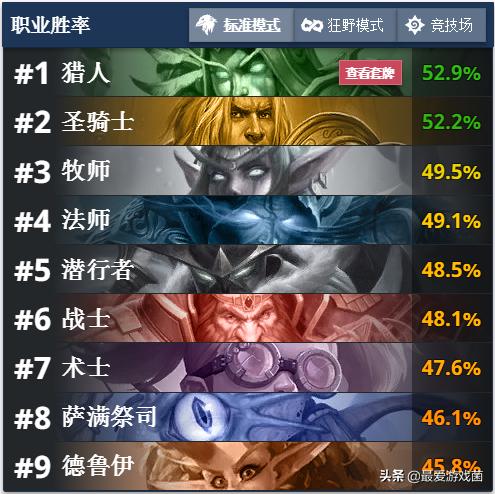 炉石传说排位等级划分,炉石传说段位等级划分