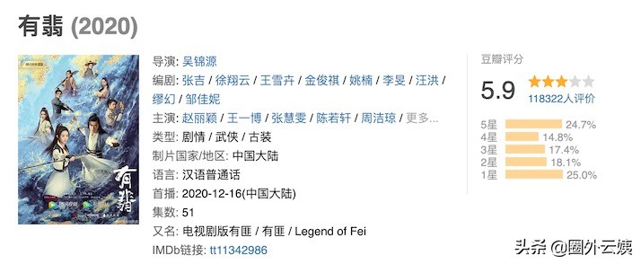 从万众期待到争议不止,从满怀期待到一次次望眼欲穿