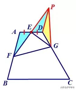 初中数学涉及到几种模型,初中数学基础模型讲解