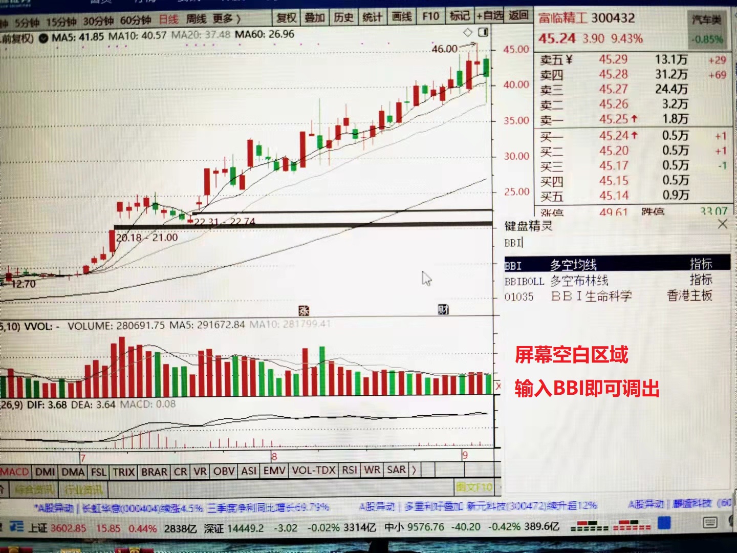 如何在均线指标中加入bbi指标线,技术指标ma与哪个指标配合