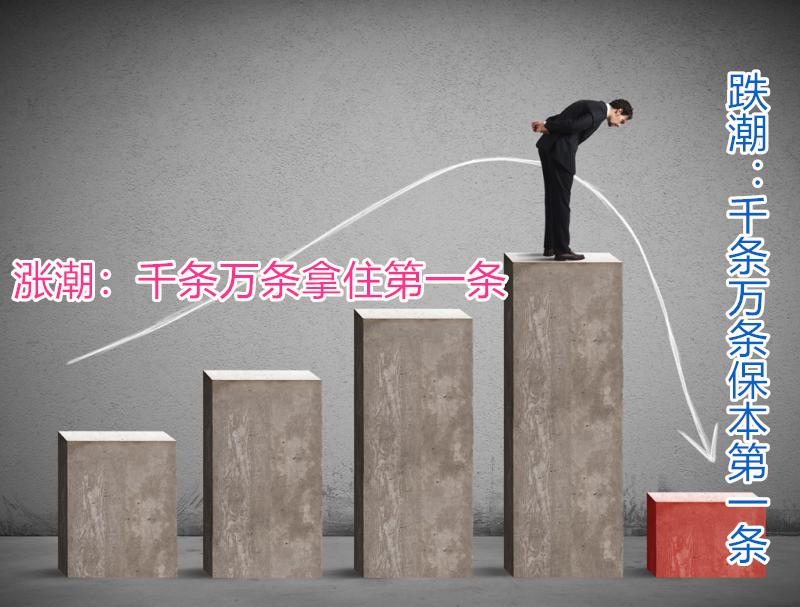 为何usdt理财收益这么高,如何购买泰达币usdt