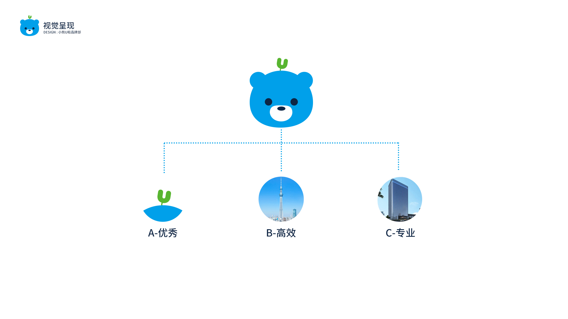 小熊u租怎么样,小熊u租董事长