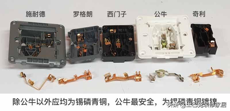 施耐德插座和西门子插座之比较,公牛施耐德西门子插座