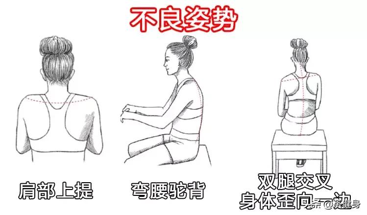 办公室久坐拉伸缓解动作,久坐后缓解的几个动作