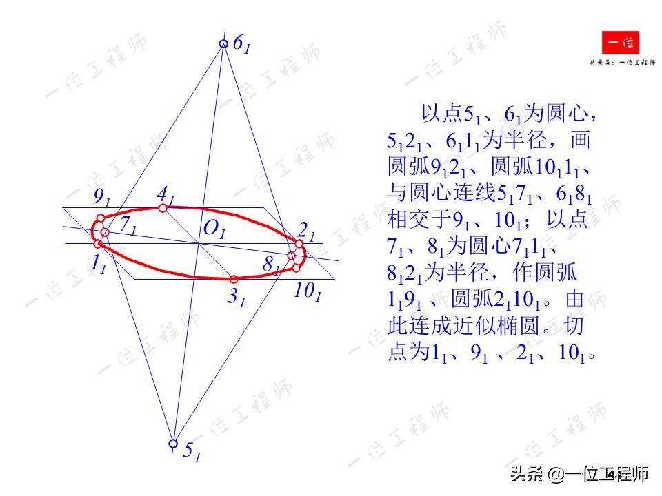 画法几何轴测图期末速成,轴测图梯形画法教程