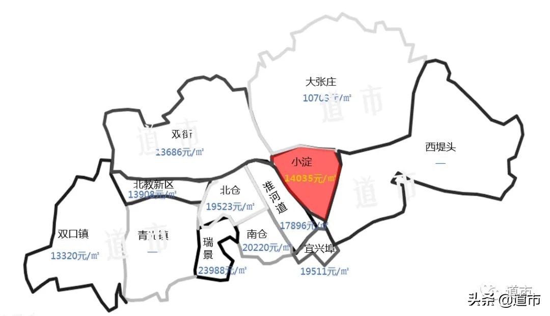 小淀，距离“踮起”脚尖还要多久？