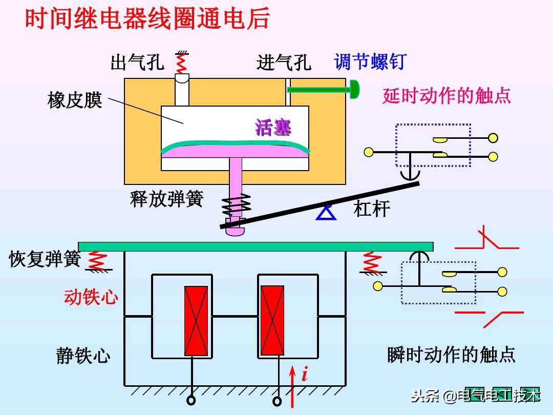 时间继电器精讲,时间继电器ppt