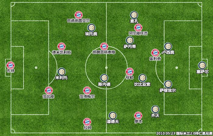 国米10年欧冠对阵切尔西次回合,国米10年欧冠决赛视频