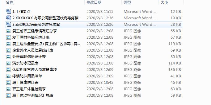澶嶅伐澶嶄骇鎶㈠伐鏇磋鐣欎汉,澶嶅伐澶嶄骇浠ユ潵鎶㈡姄杩涘害濂嬪姏鍐插埡
