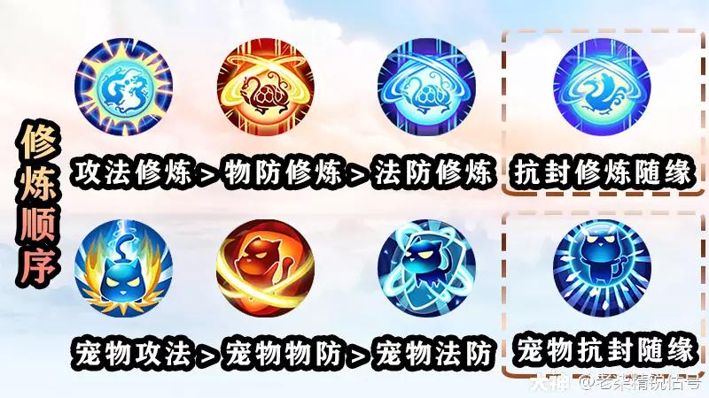 梦幻西游手游69普陀山全攻略,梦幻西游手游普陀69平民攻略