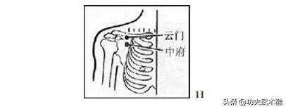 少林合战拳教学视频,少林36式连手短打