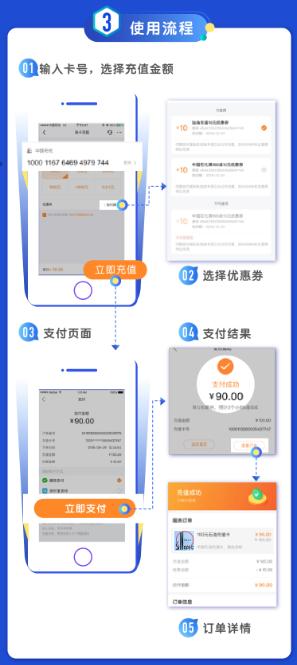 平安好车主“油卡充值”服务，即时充值，无需等待