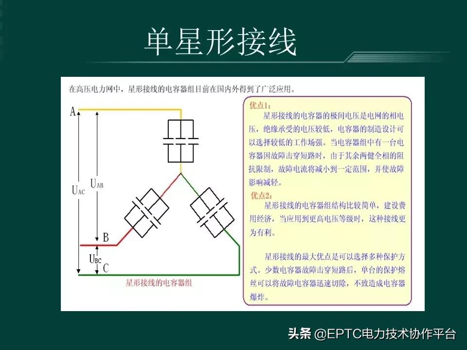 变电站中并联电容器起什么作用,并联电容器组接线方式有哪些