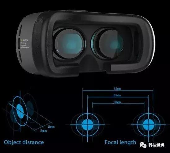 vr是注入到脑子里的吗,vr第一玩家的vr是什么