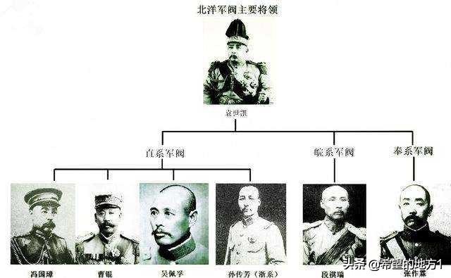 民国时期上校军衔是什么官级,民国时期国民党军车司机军衔