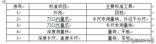 游标卡尺深度测量方法,游标深度尺的正确使用方法和读法