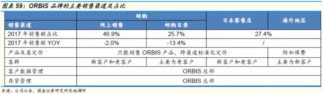 鍥介噾璇佸埜绾虹粐鏈嶈鏈夐檺鍏徃,鍥介噾璇佸埜绔欏湪椋庡彛涓嬬殑娼滃湪榛戦┈