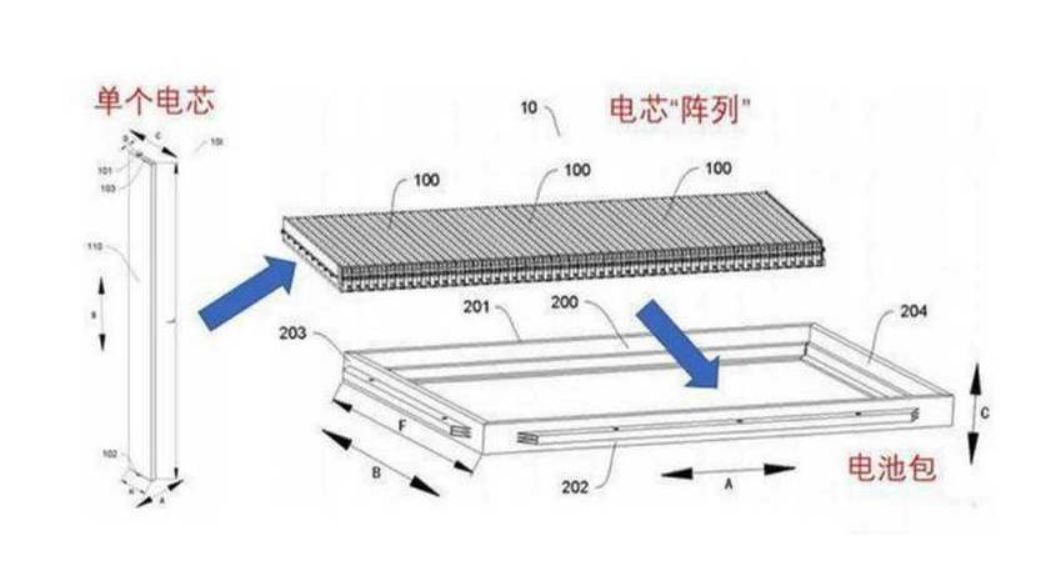 比亚迪比我们想象中强大,比亚迪比你想象中强大吗