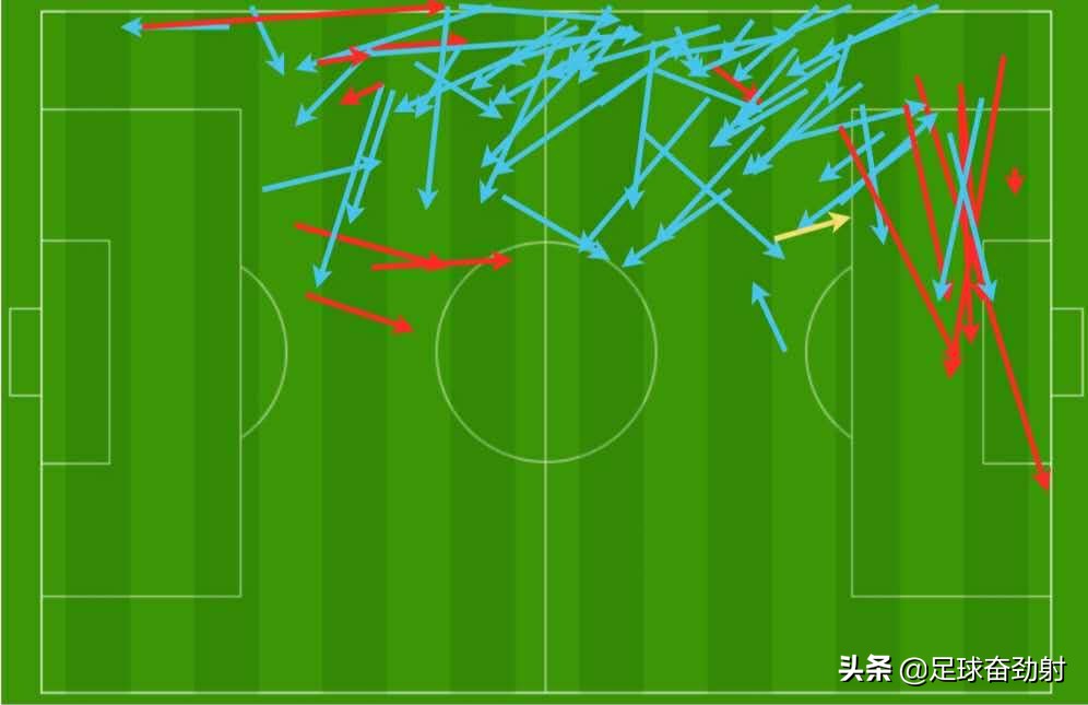 欧联杯最惨出局之战,欧联杯最新赛况阿森纳比赛