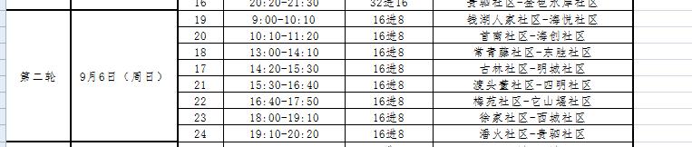 宁波社区杯决赛视频,社区杯总决赛