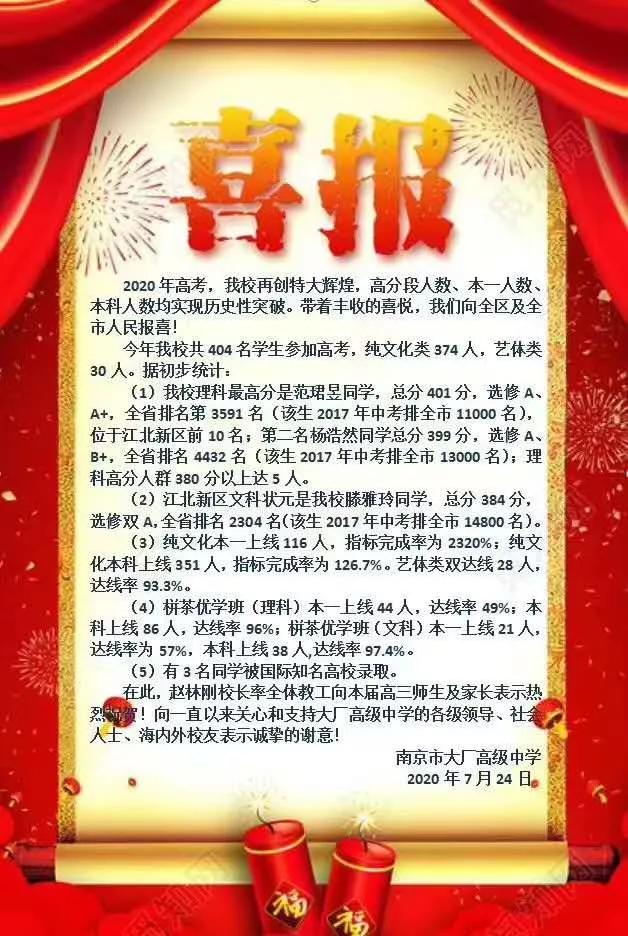 南京宁海中学高考成绩2019,南京宁海中学2023高考喜报