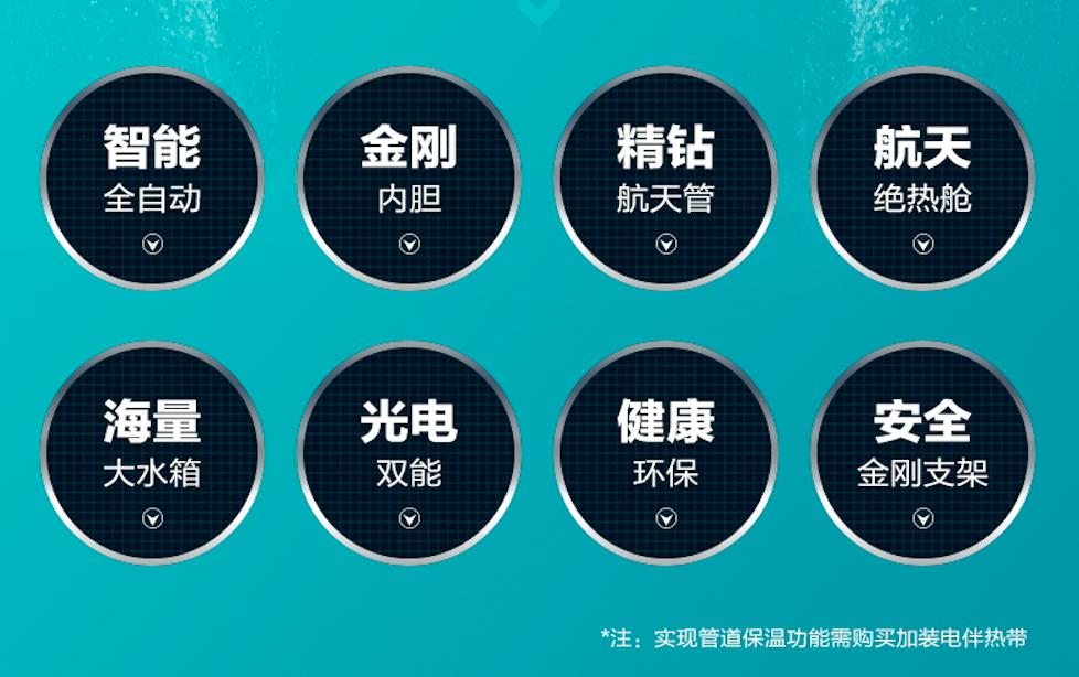 家装卫浴热水器,四季沐歌即热式热水器洗澡专用