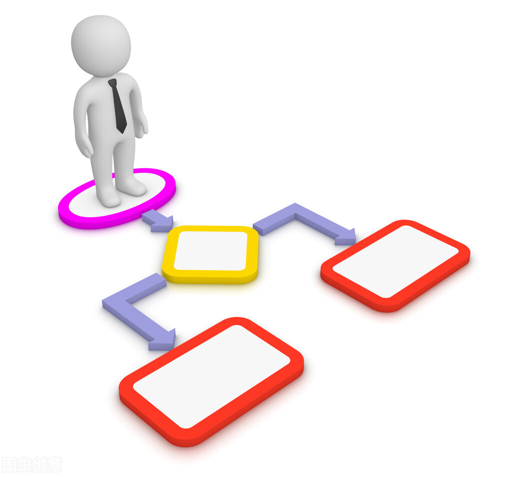 展会现场管理方案的几个步骤，你了解吗？