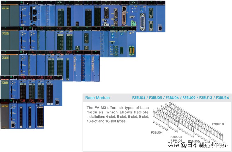日本横河操作系统,日本横河模块