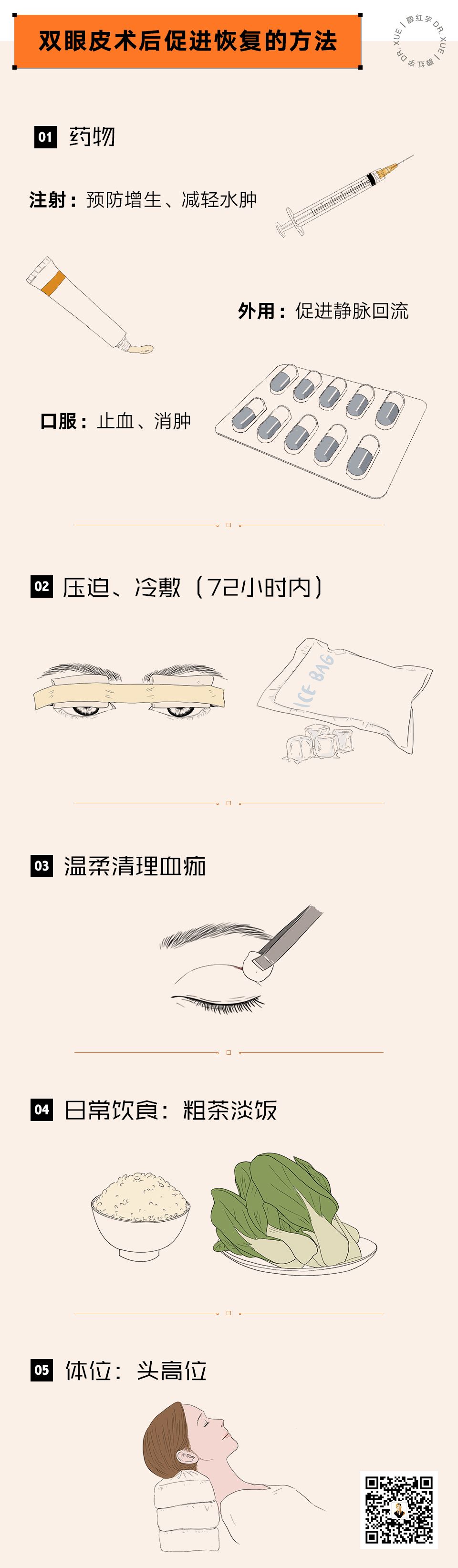 那些要求双眼皮术后效果立竿见影的姑娘们，后来怎么样了？