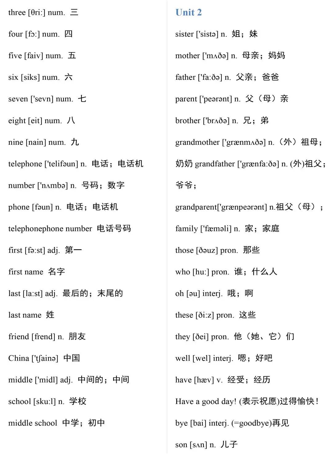 最常用5000分类英语单词带音标,英语六级6000词汇表带音标电子书